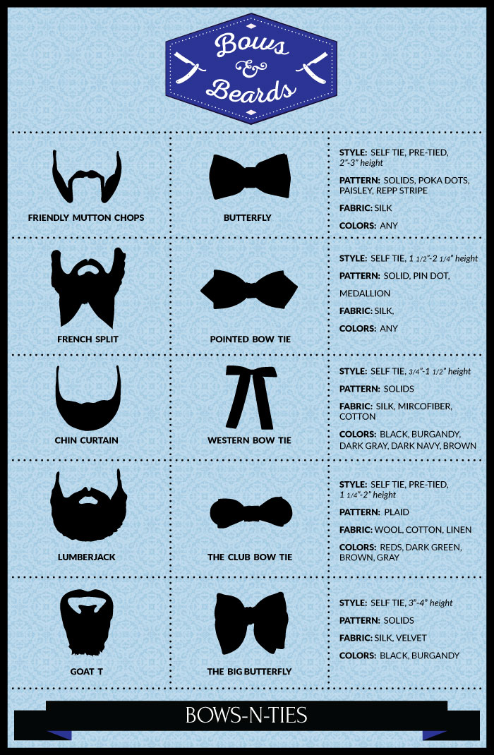 matching-bowties-to-beards