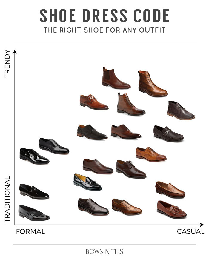 Formal To Casual Scale for Men's Shoes