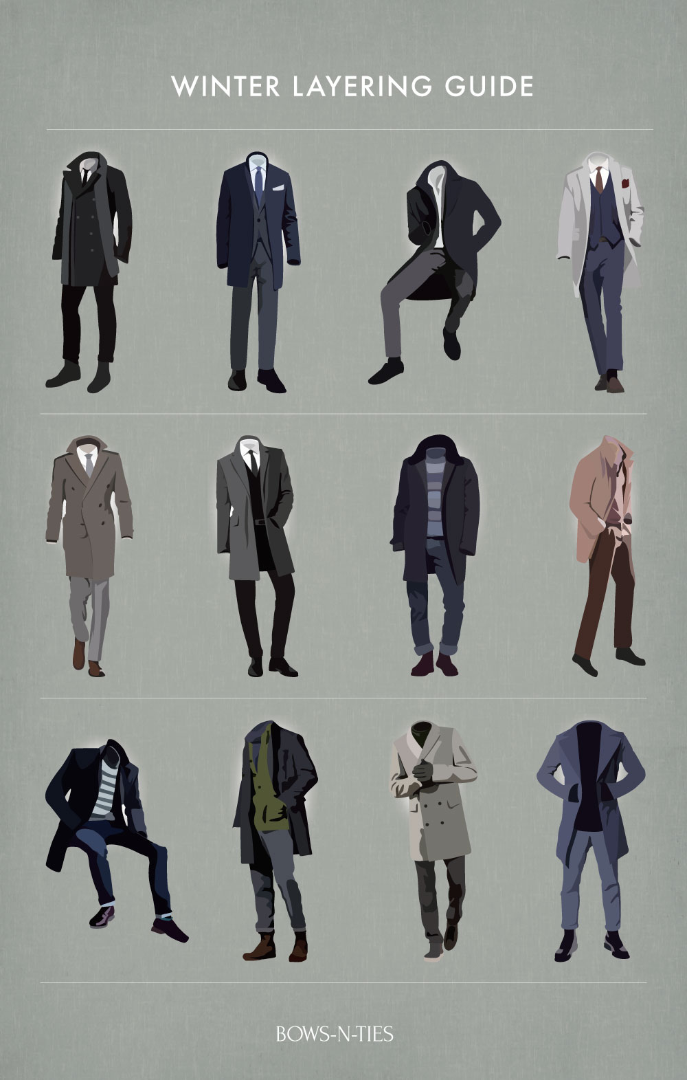 Layering Guide For Men