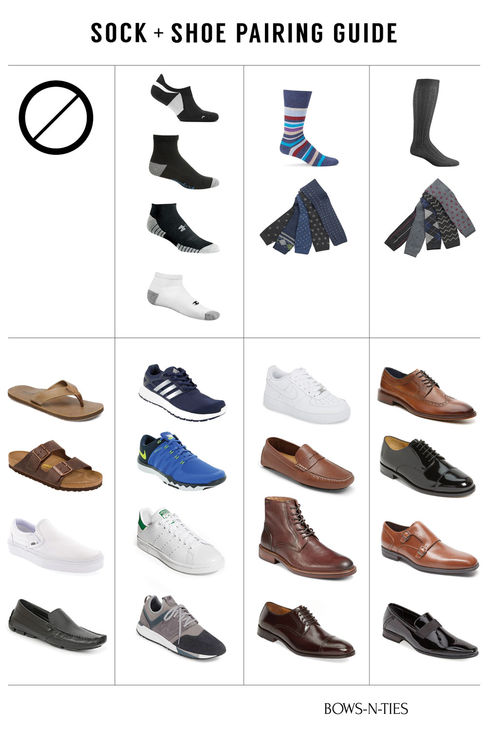 Men's Socks Infographic