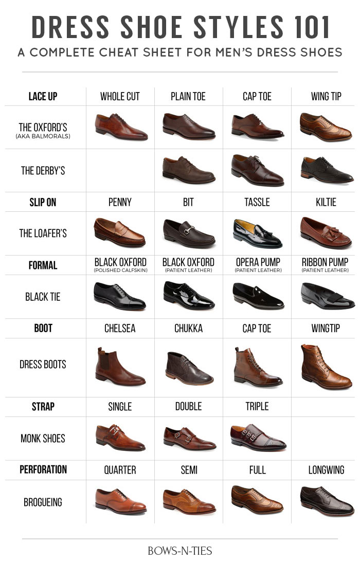 Shoe_Guide