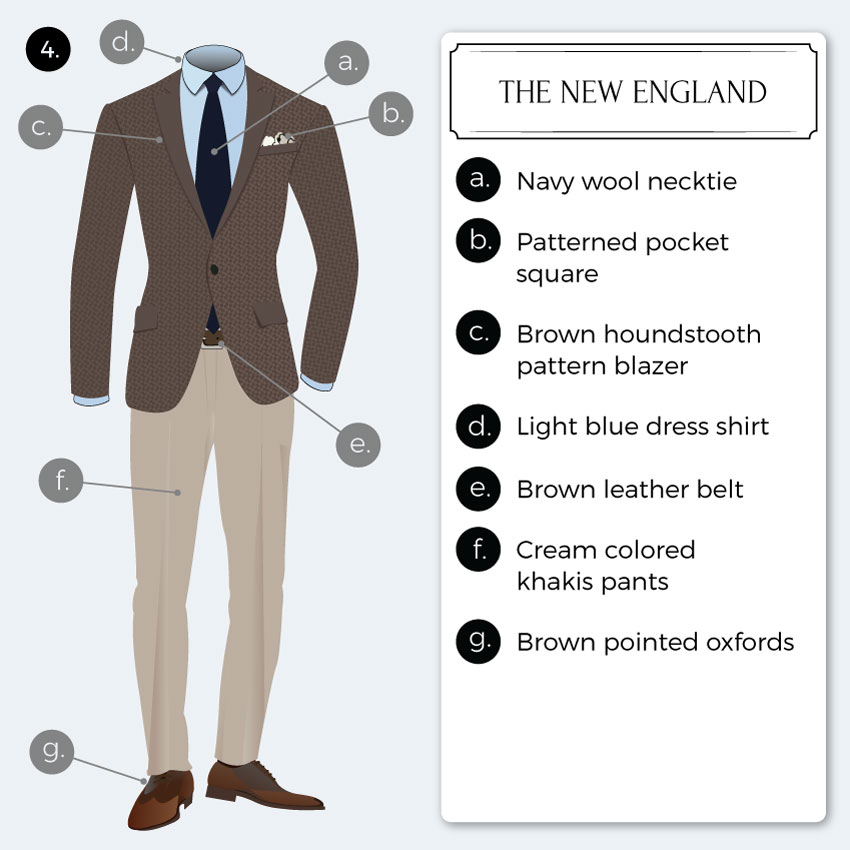 The New England
