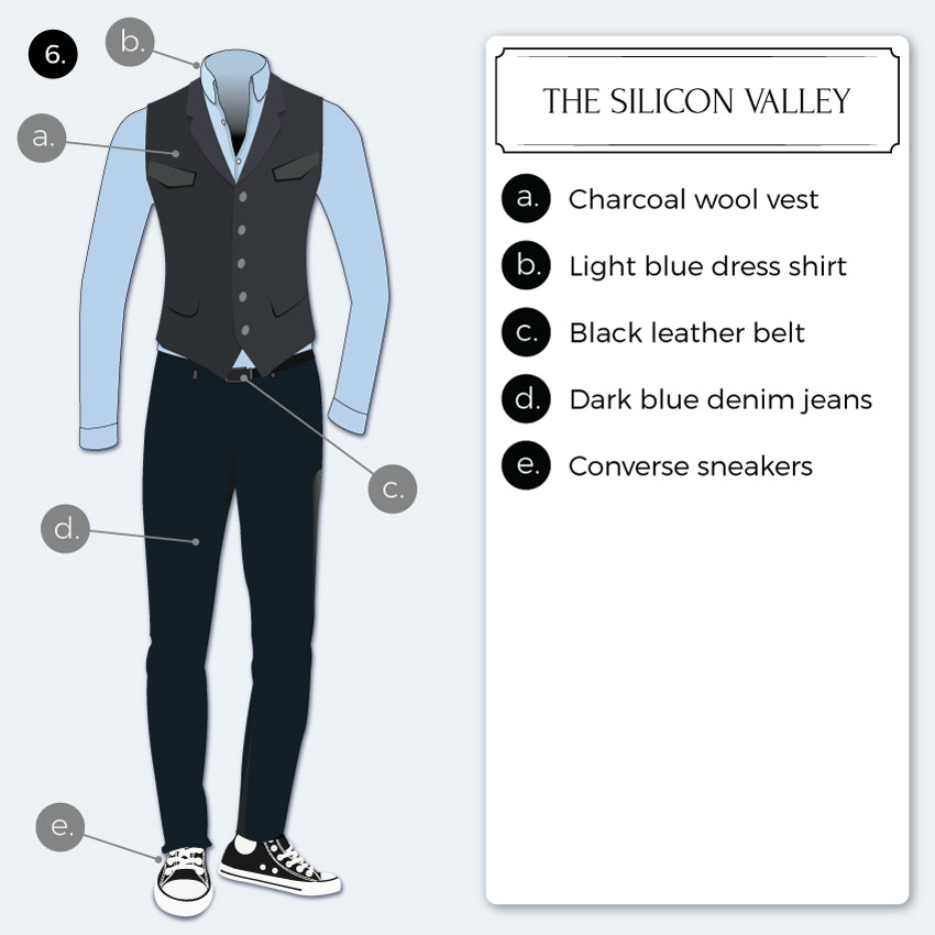 The Silicon Valley