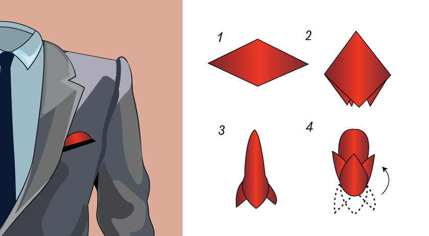 Puff Pocket Square Fold