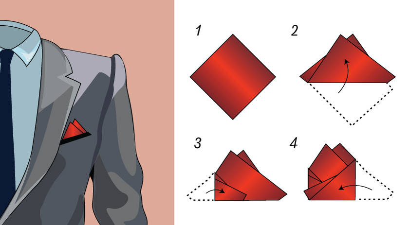 Two Point Pocket Square Fold