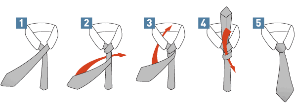 How to Tie a Prince-Albert-Knot