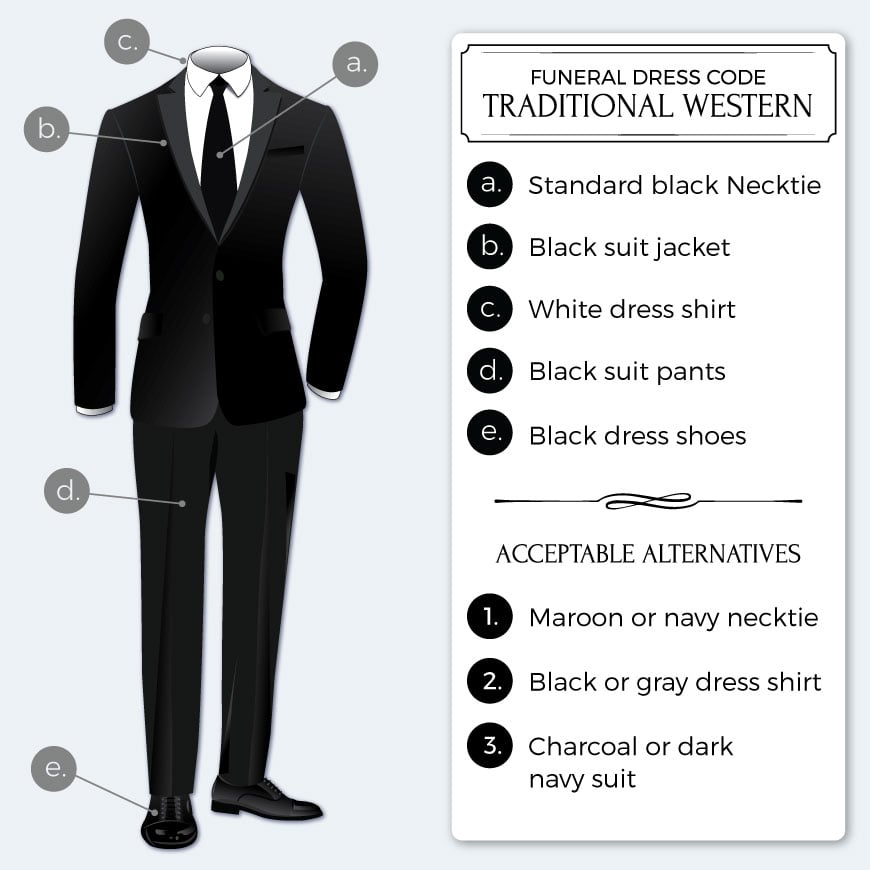 Mens Funeral Dress Code