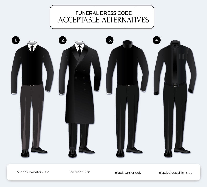 Mens Funeral Dress Code Options