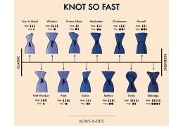 Knot So Fast -  12 Tie Knots To Know