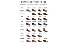 The Ultimate Men's Dress Shoe Guide